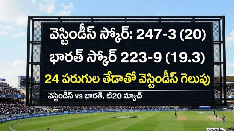 హైదరాబాద్ టీ20లో భారత్కు ఓటమి.. వెస్టిండీస్ ఘన విజయం.. సిరీస్ 2-2తో సమం!